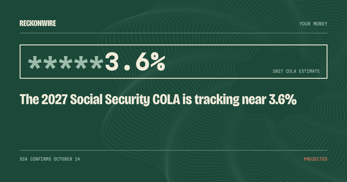 3.6% — 2027 COLA estimate