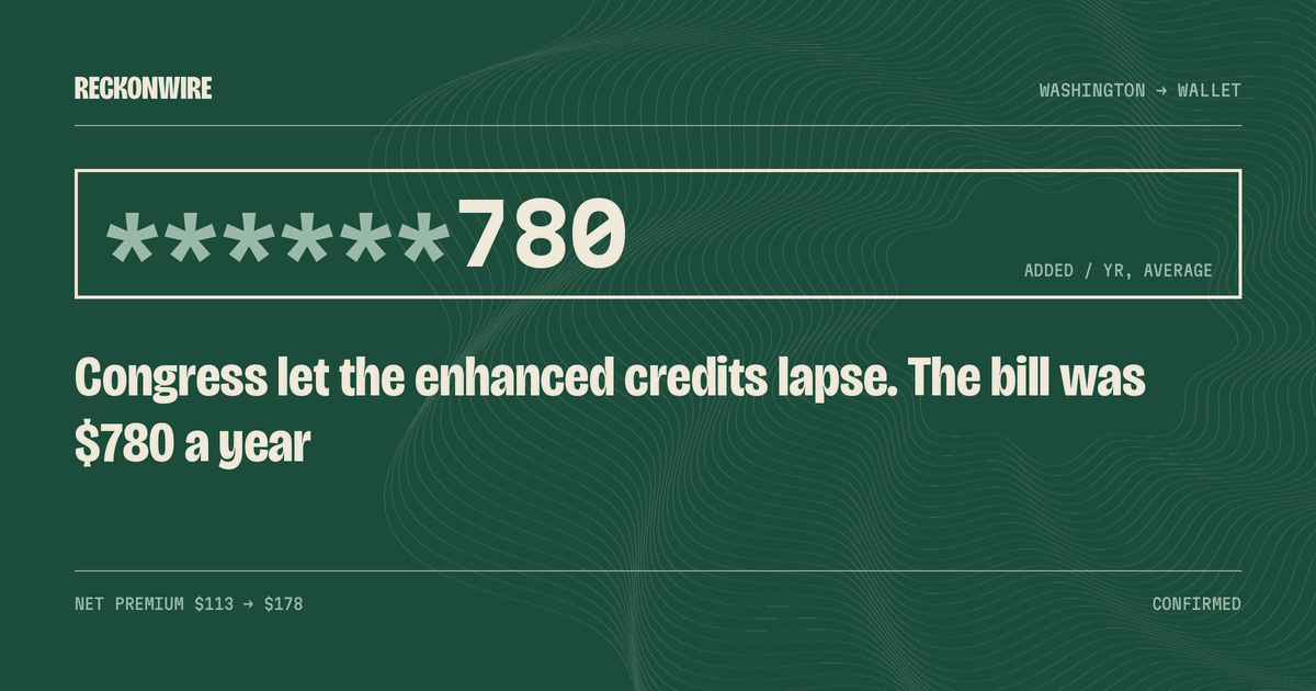 780 — Added / yr, average