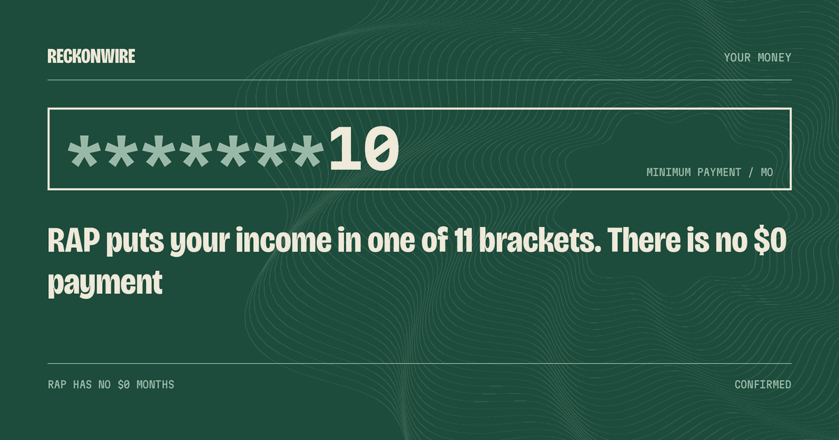 10 — Minimum payment / mo