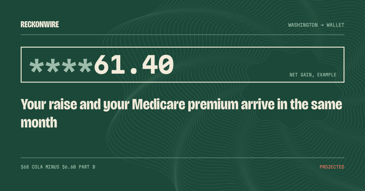 61.40 — Net gain, example